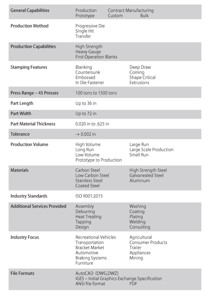 Armor Metalstamp specifications